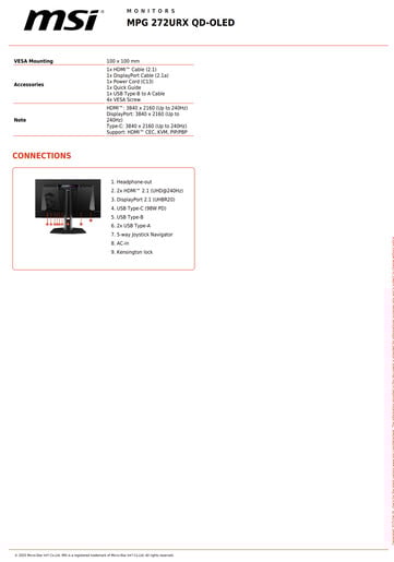 (Источник изображения: MSI)
