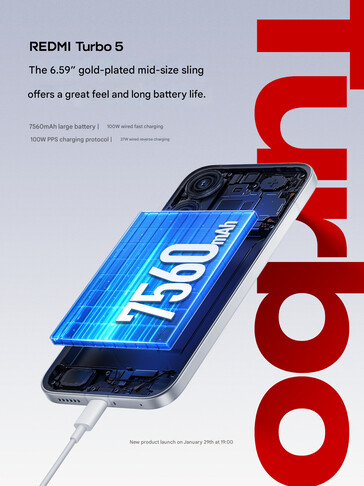 Характеристики аккумулятора (Источник изображения: Redmi - машинный перевод)