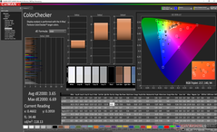 ColorChecker