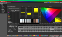 ColorChecker до калибровки