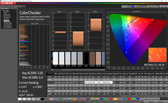 ColorChecker