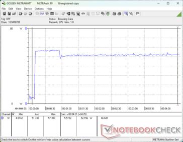Prime95+FurMark стресс начался на отметке 10s