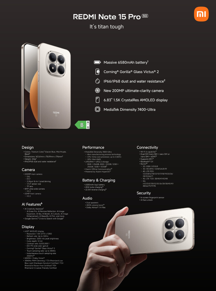 (Источник изображения: Xiaomi)