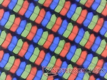 Четкие пиксели RGB с минимальной зернистостью
