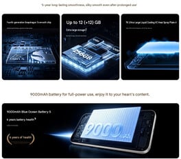 Основные характеристики Y600K Turbo (машинный перевод)