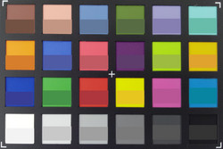 ColorChecker. Исходные цвета представлены в нижней половине каждого блока