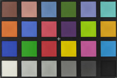 ColorChecker