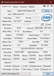 GPU-Z Intel UHD Graphics 630