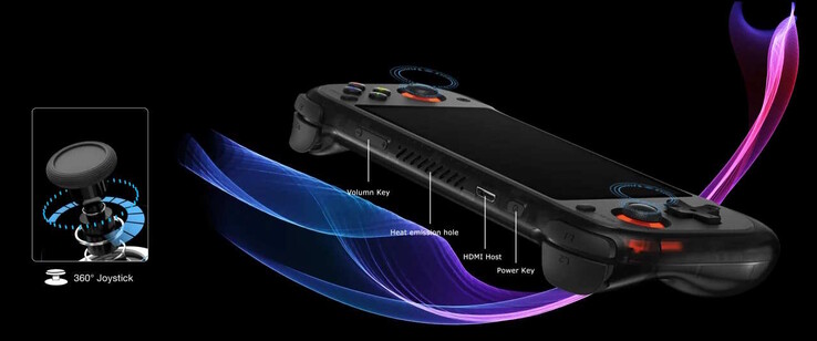 КПК оснащен портом HDMI для вывода видео (Источник изображения: QRD)