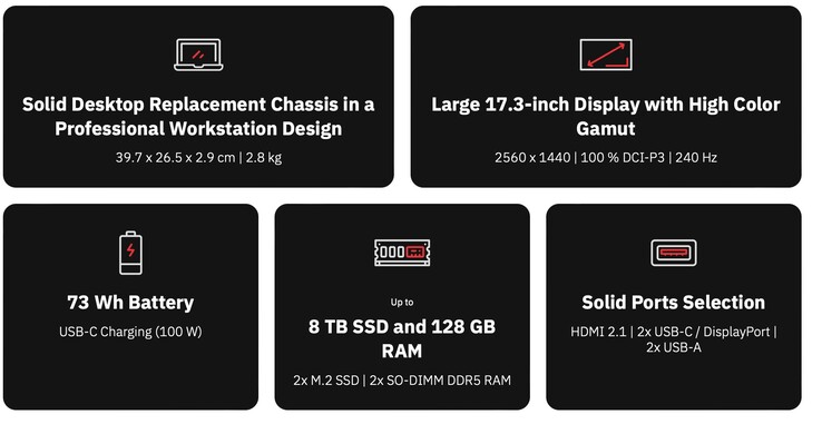 Также предлагается хорошо оснащенный 17-дюймовый дисплей с частотой 240 Гц.