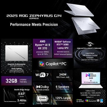 (Источник изображения: Asus)