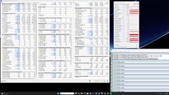 Стресс-тест Prime95