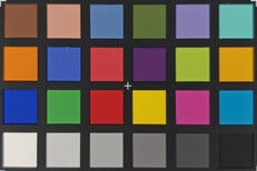 ColorChecker