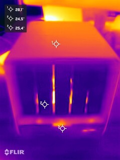 Стресс-тест Minisforum N5 Pro (спереди)