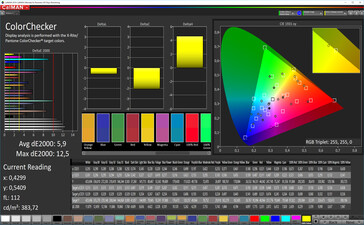 Color accuracy (DCI-P3); Динамичный, Стандартная