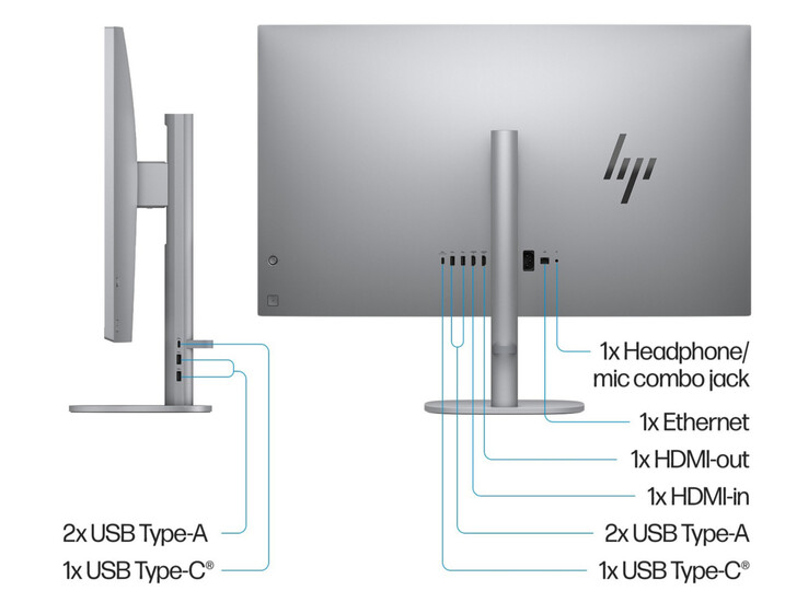 Внешние порты HP OmniStudio X (источник: HP)