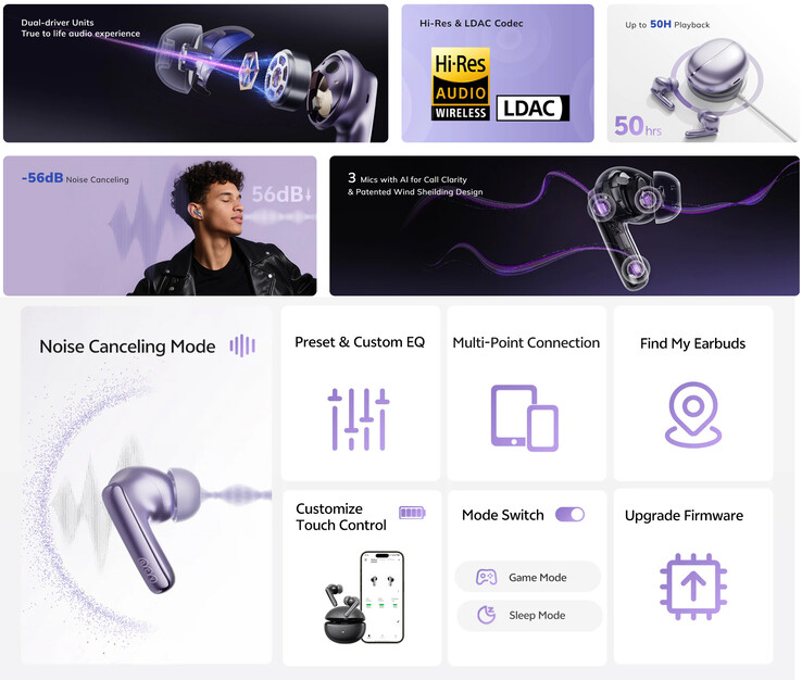 Основные характеристики MeloBuds N70 (Источник изображения: QCY)