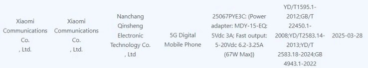 Предполагаемая регистрация Civi 5 Pro в 3C. (Источник: GizmoChina)