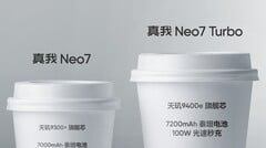 Realme сравнивает Neo7 и Neo7 Turbo. (Источник изображения: Realme)