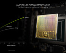 Nvidia готовит новый вариант GeForce RTX 3050 (источник изображения: Nvidia)