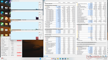 Система простаивает