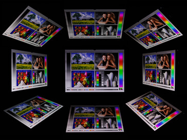 Стабильность угла обзора