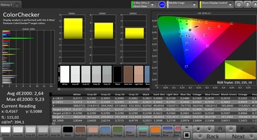 CalMAN: Colour Accuracy – Простой