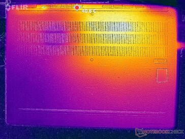Стресс Prime95+FurMark (внизу)