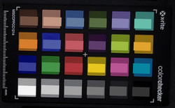 ColorChecker Passport: исходные цвета в нижней половине каждого блока
