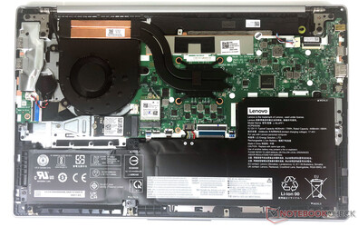 Ноутбук Lenovo Ideapad 5 15alc05 Купить