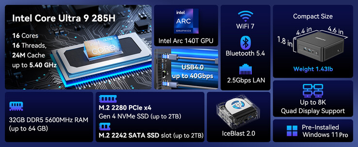 Основные моменты Geekom IT15 (Источник изображения: Geekom)