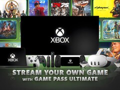 Xbox Cloud Gaming на баннере Game Pass Ultimate (Источник изображения: Xbox Wire с правками)