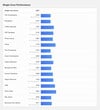 (Источник изображения: Geekbench)