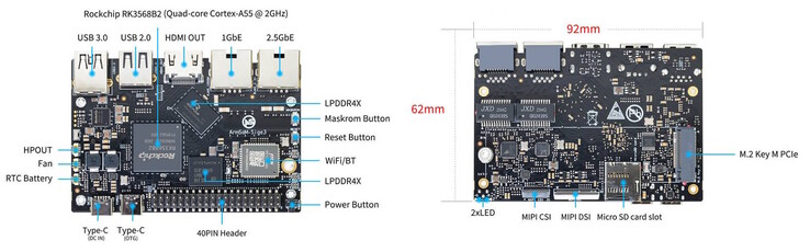 Конкурент Raspberry Pi 5 имеет множество возможностей подключения, включая слот M.2 (Источник изображения: Banana Pi)