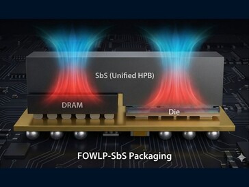 Сгенерированное ИИ изображение, показывающее новую структуру HPB. (Источник изображения: Kaulenda on X)