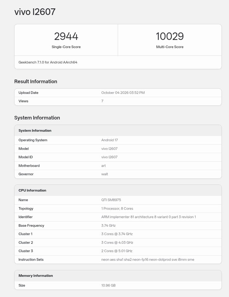 Запись в Geekbench об iQOO 16 под управлением глобальной прошивки
