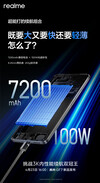 (Источник изображения: Realme)