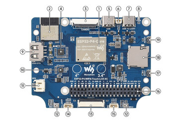 GPIO находится на задней стороне (Источник изображения: Waveshare)