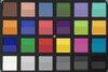 ColorChecker Passport: исходный цвет представлен в нижней половине каждого блока