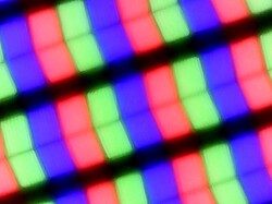 Структура пикселей