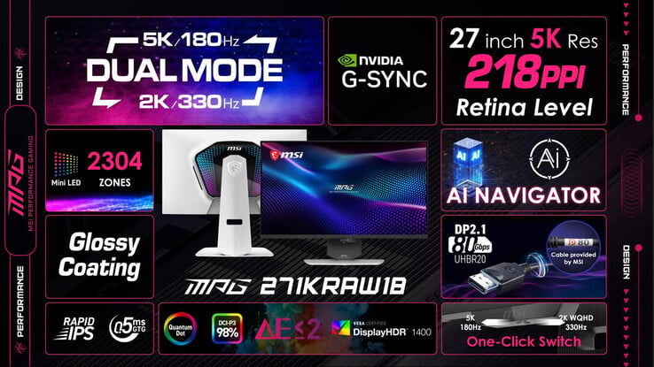 Технические характеристики MSI MPG 271KRAW18.