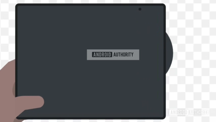Экран Samsung Galaxy G Fold (источник изображения: Android Authority)