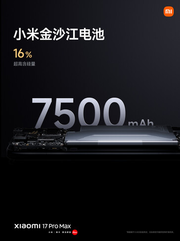 (Источник изображения: Xiaomi)