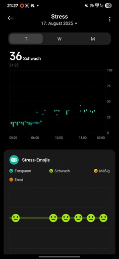 Xiaomi Smart Band 10 Здоровье