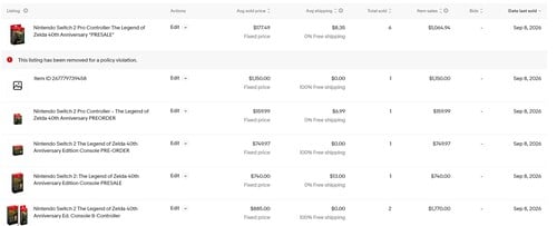 Приведены данные о продажах на eBay консоли Switch 2, выпущенной к 40-летию серии «Зельда», и контроллера Pro Controller