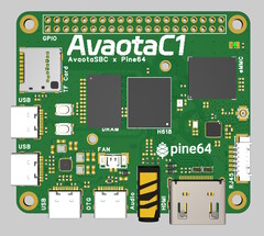 Avaota C1: новый одноплатный компьютер с GPIO и HDMI (Источник изображения: Avaota)