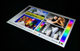 Углы обзора