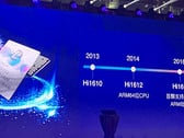 Новый серверный процессор HiSilicon Hi1620 был представлен компанией Huawei (Изображение: ixbt)