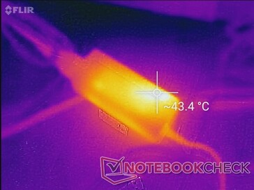 Температура адаптера питания после часа высокой нагрузки