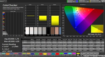 Color accuracy (sRGB, профиль Natural)